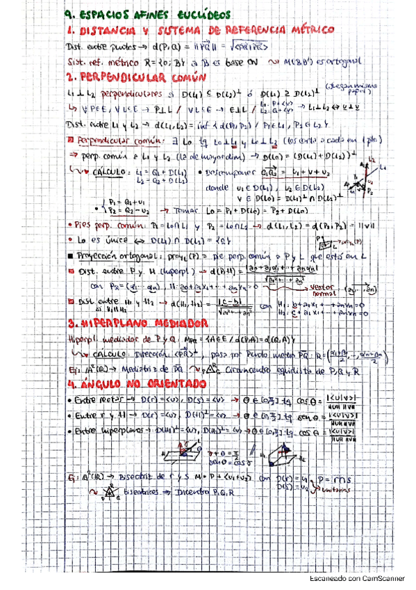 Miniatura del documento ALG-RESUMEN-APUNTES-TEMA-9-ESPACIOS-AFINES-EUCLIDEOS.pdf