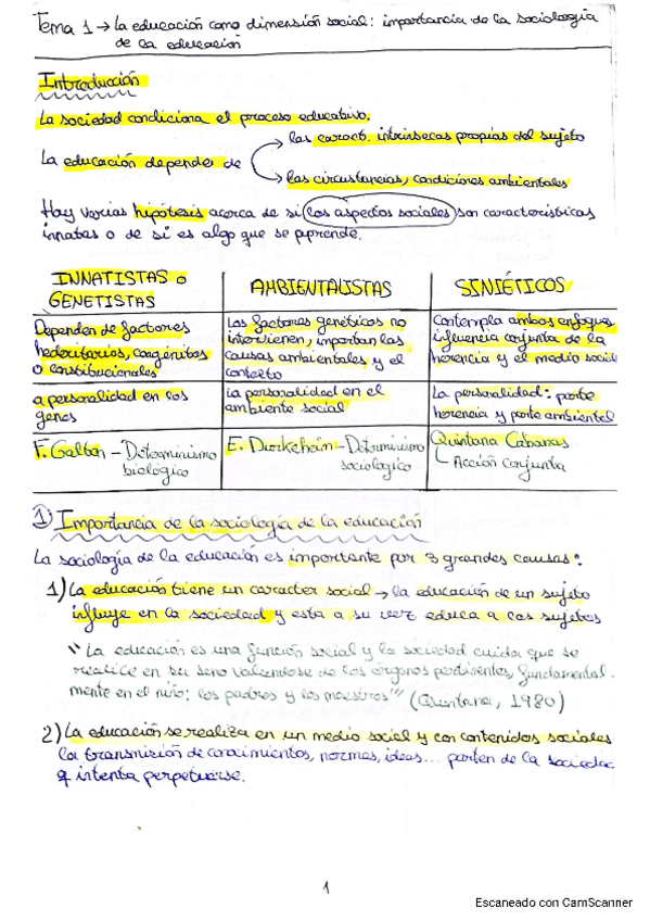 Miniatura del documento Tema-1-SOCIOLOGIA.pdf