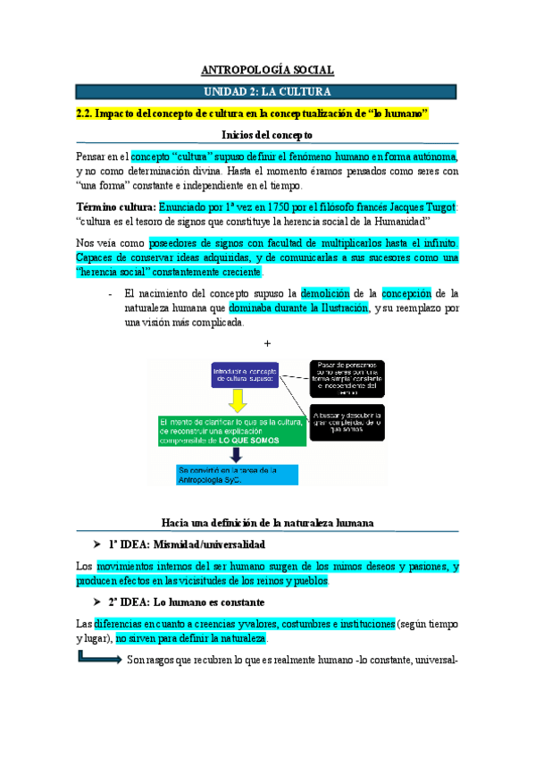 Miniatura del documento ANTROPOLOGIA-2.2..pdf