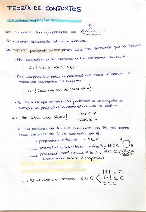 Miniatura del documento Tema 1. Teoría de Conjuntos.pdf