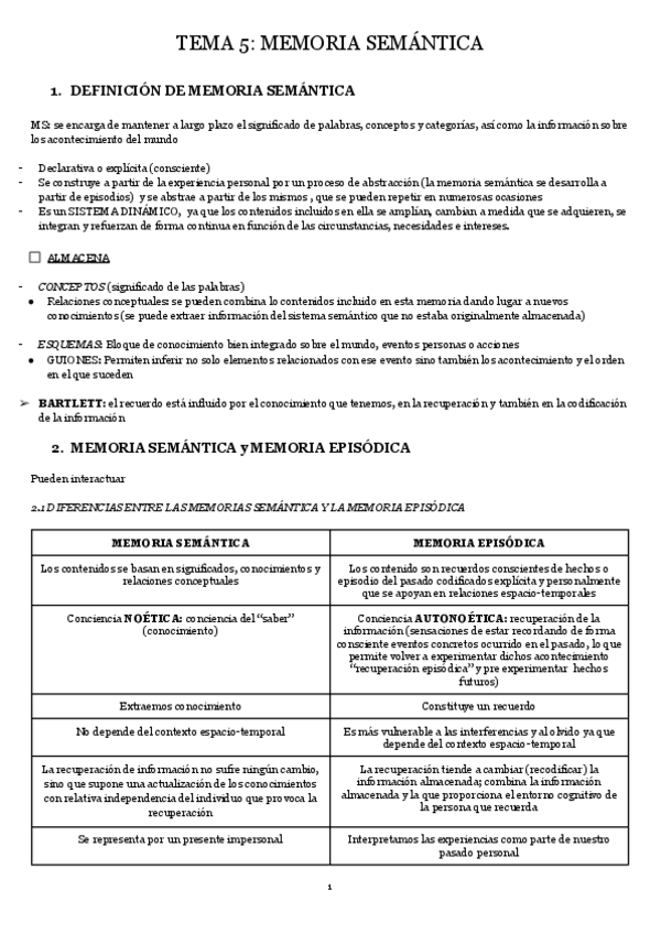 Miniatura del documento TEMA-5-MEMORIA-SEMANTICA.pdf