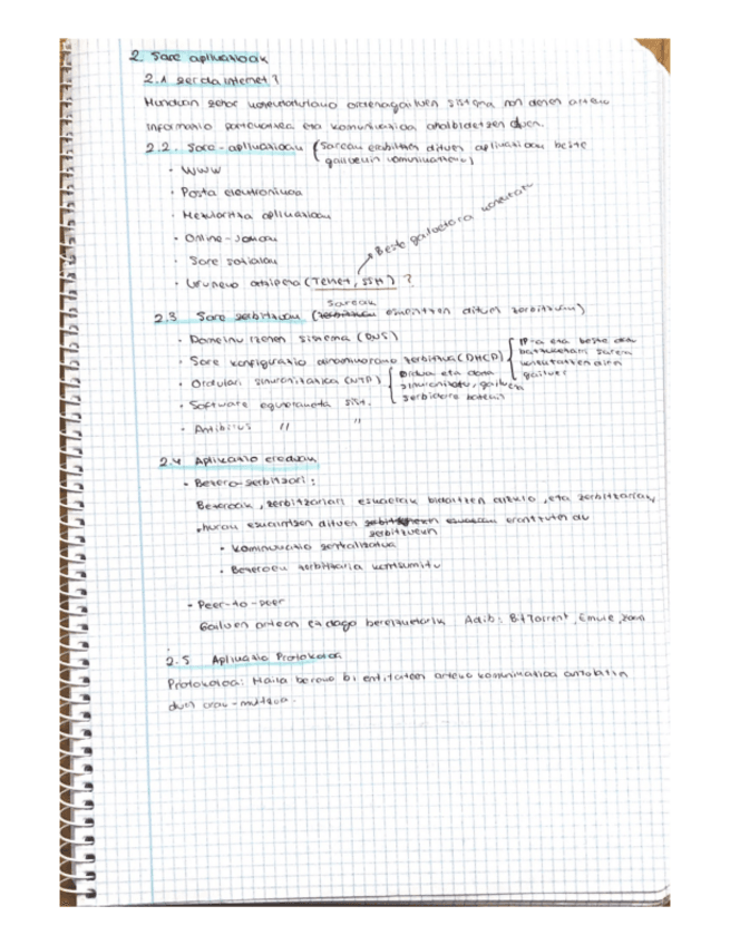 Miniatura del documento Sare-aplikazioak.pdf