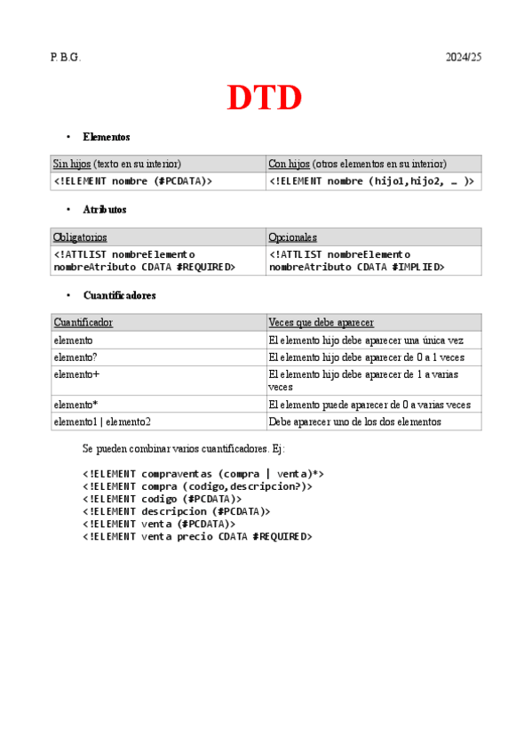 Miniatura del documento TEMA-4.1-DTD.pdf