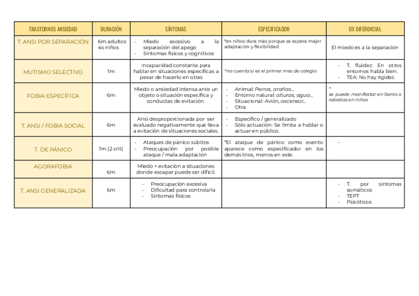 Miniatura del documento T.-ansiedad.pdf