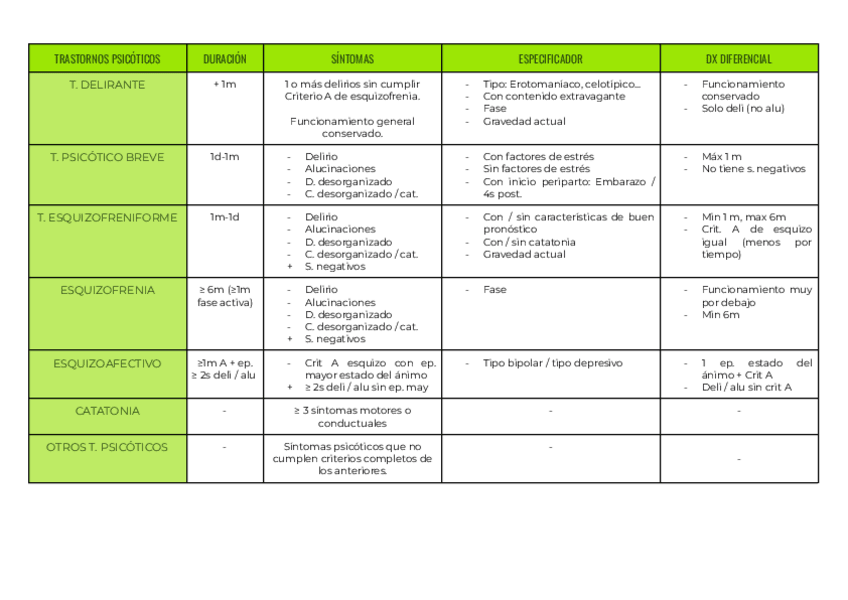 Miniatura del documento T.-Psicoticos.pdf