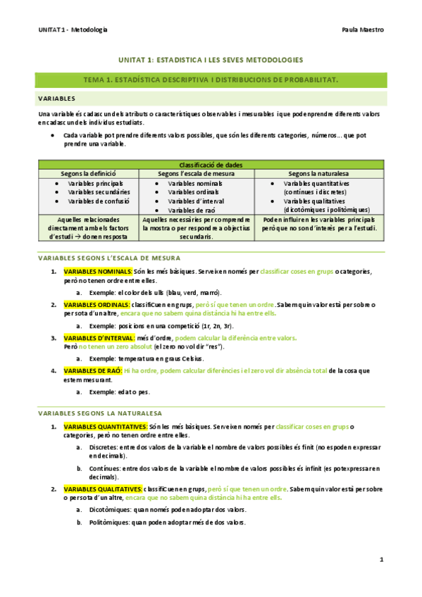 Miniatura del documento UNITAT-1.1-Metodologia-i-TICS.pdf
