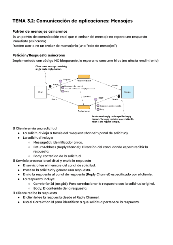 Miniatura del documento DAD-Tema3RabbitMQ.pdf