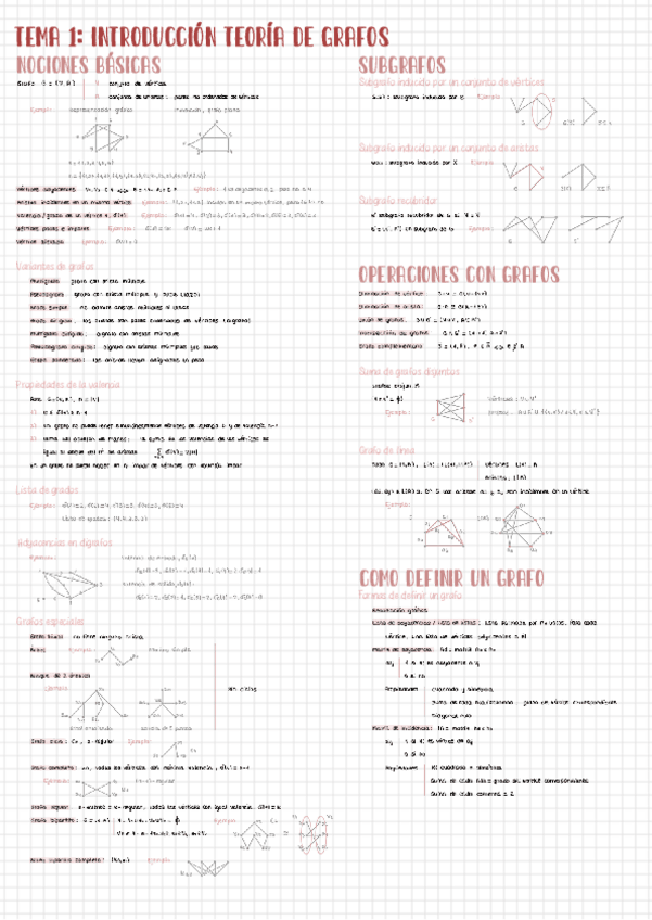 Miniatura del documento MD-Teoria-completa.pdf