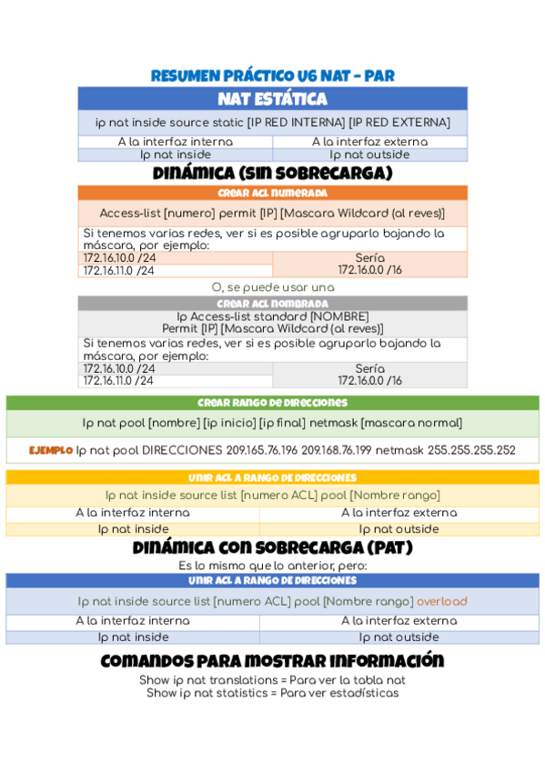 Miniatura del documento RESUMEN-PRACTICO-U6-NAT.pdf