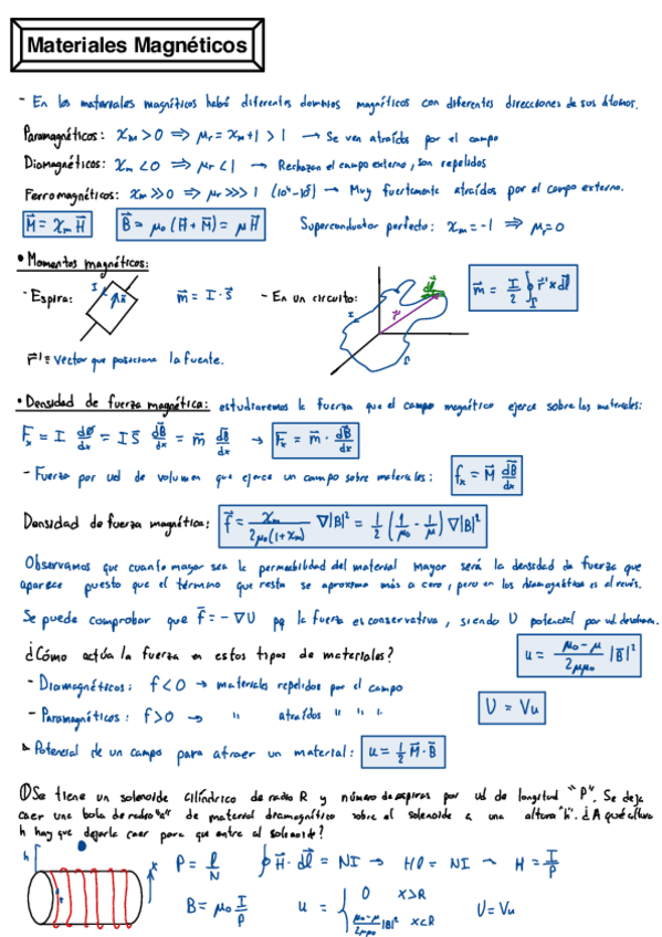 Miniatura del documento Materiales-Magneticos.pdf