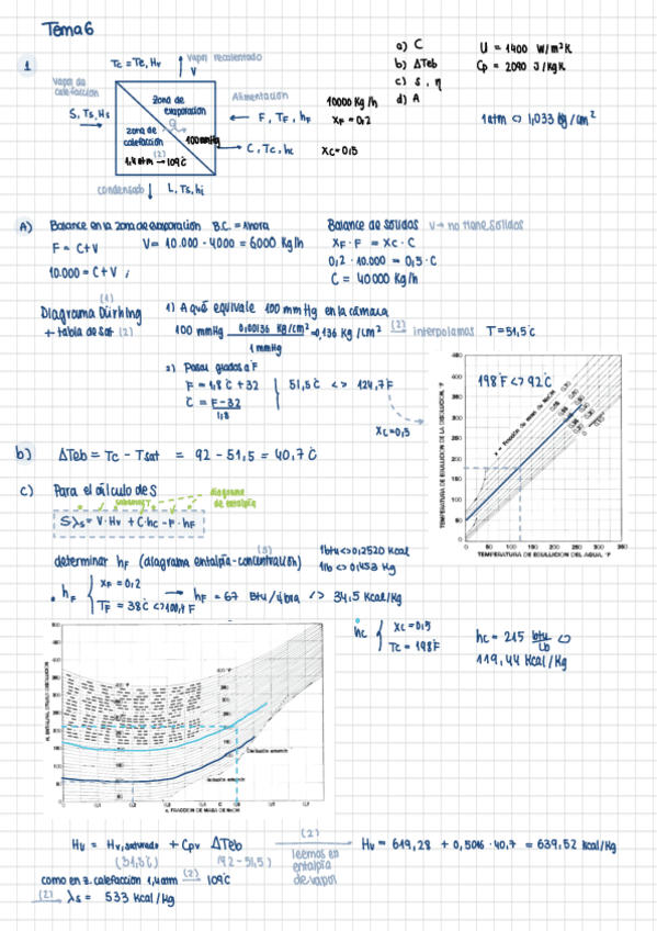 Miniatura del documento TEMA-6-EJERCICIO.pdf