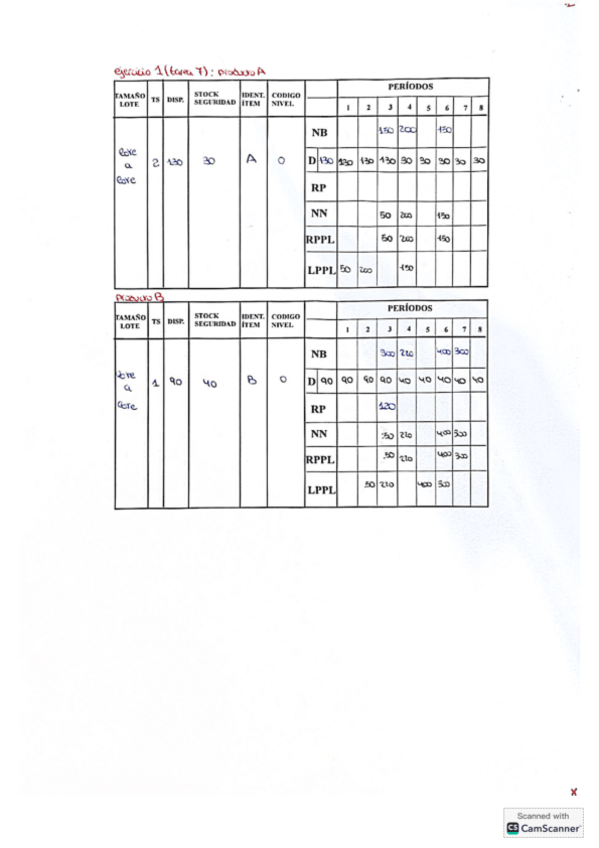Miniatura del documento Practica-7.pdf