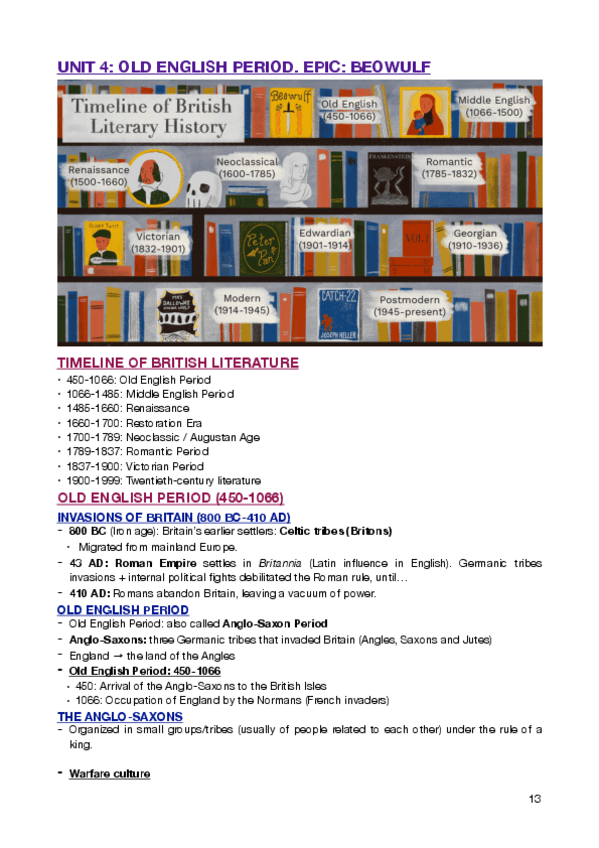 Miniatura del documento U4-OLD-ENGLISH-PERIOD.-EPIC-BEOWULF.pdf