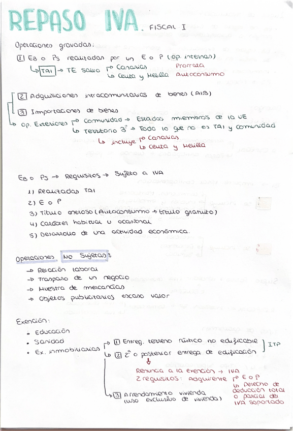 Miniatura del documento REPASO-IVA.pdf