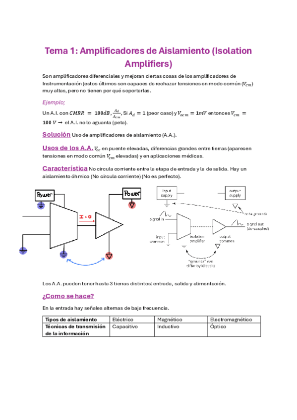 Miniatura del documento 1aParteInstru2.pdf