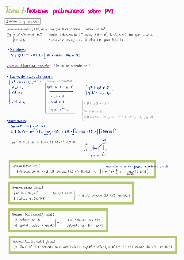 Miniatura del documento Resumenes-ANNU.pdf