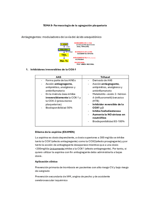 Miniatura del documento TEMA-9-Antiagregantes-plaquetarios.pdf