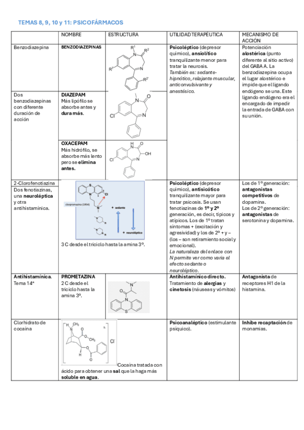 Miniatura del documento ejercicios-2o-parcial-primera-parte.pdf
