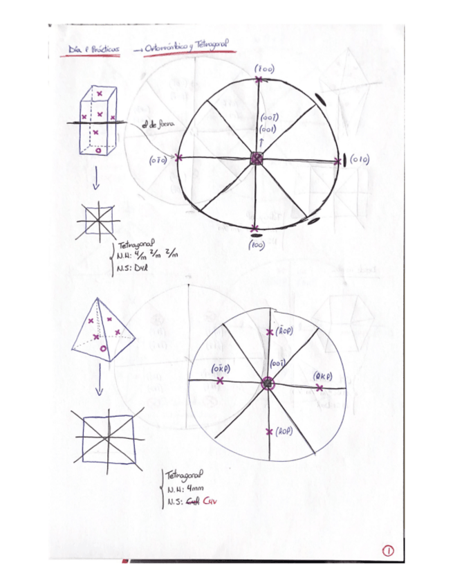 Miniatura del documento PRACTICAS-CRISTALOGRAFIA.pdf