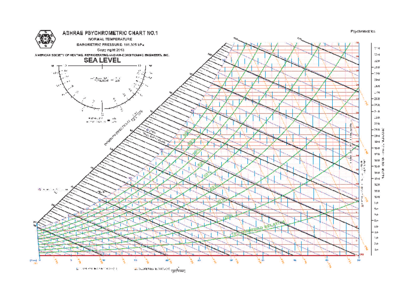 Miniatura del documento Psicrometrico-C.pdf