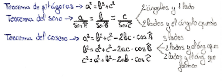 Miniatura del documento Teoremas-de-Pitagoras-seno-y-coseno.pdf