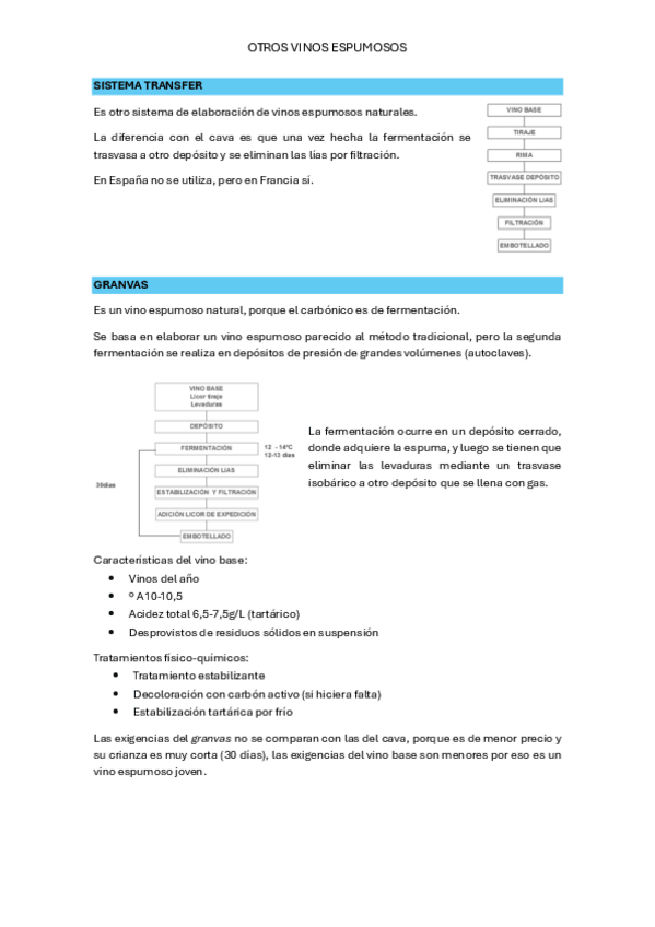 Miniatura del documento OTROS-VINOS-ESPUMOSOS.pdf