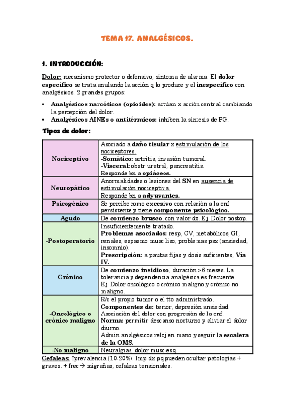Miniatura del documento tema-17-analgesicos.pdf