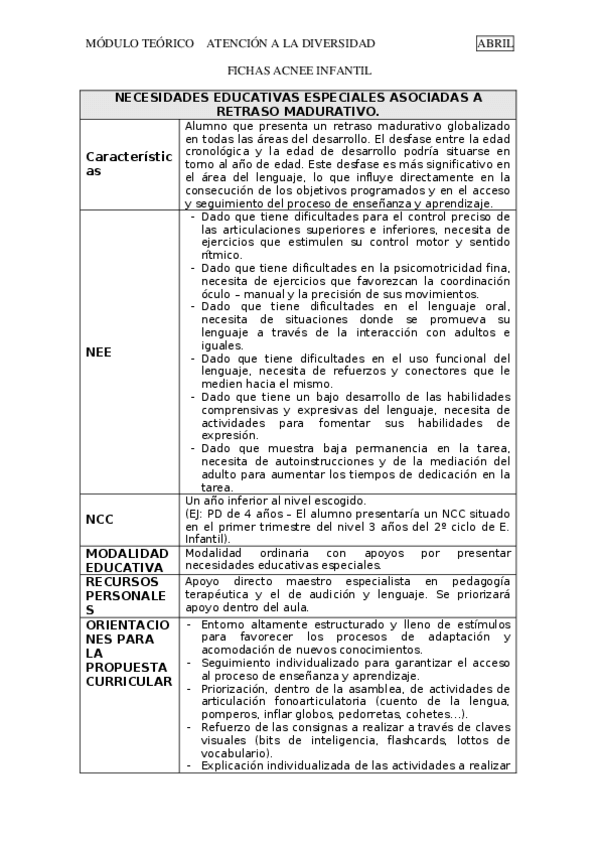 Miniatura del documento Fichas-ACNEE-infantil.doc