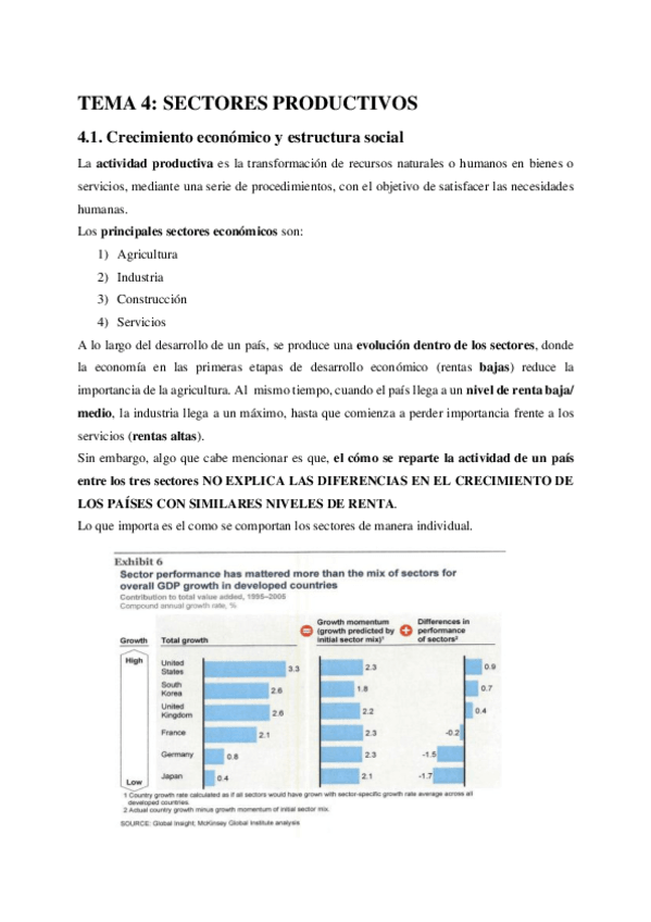 Miniatura del documento TEMA-4-ECONOMIA-ESPANOLA.pdf
