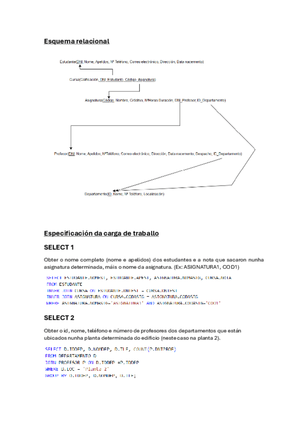 Miniatura del documento Memoria-TT2-ABD.pdf