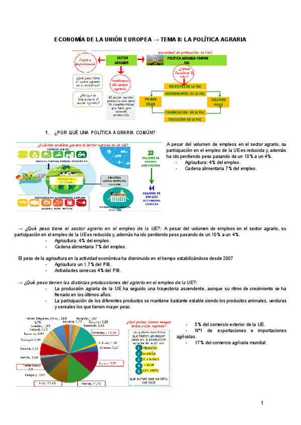 Miniatura del documento ECONOMIA-DE-LA-UNION-EUROPEA-T8.pdf