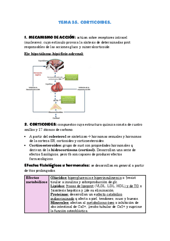 Miniatura del documento tema-35-corticoides.pdf