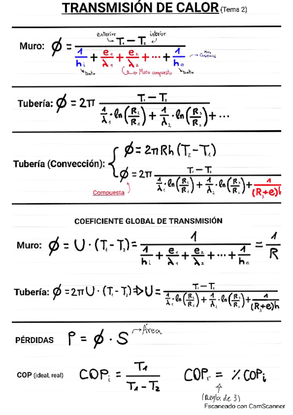 Miniatura del documento Formulario-resumen-Transmision-de-Calor.pdf