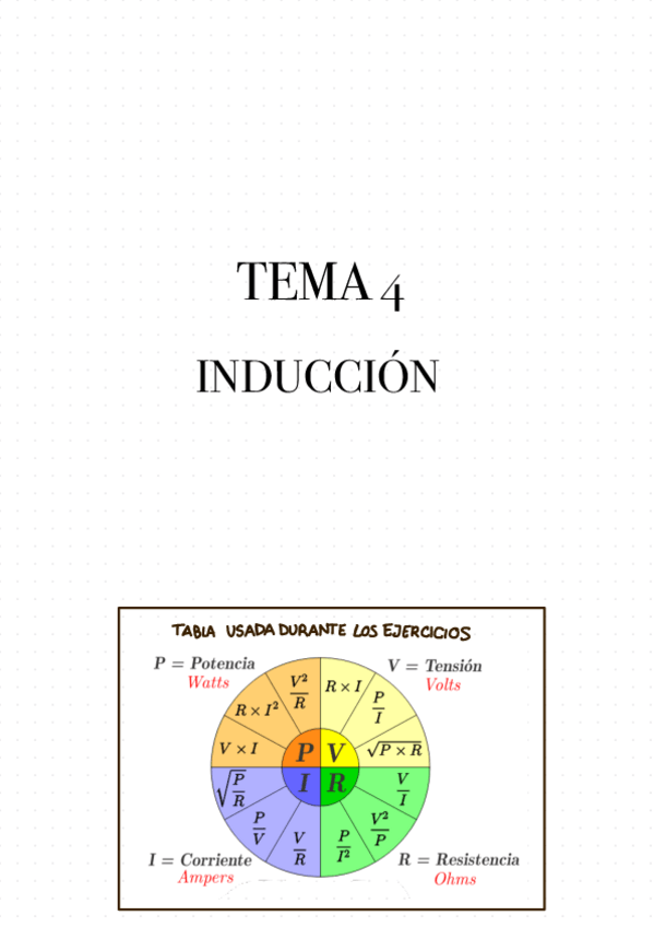 Miniatura del documento Ejercicios-Resueltos.-Tema-4.-Induccion.pdf