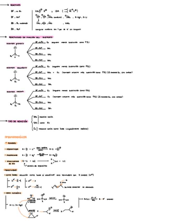 Miniatura del documento Reactivos-ire-actualizando.pdf