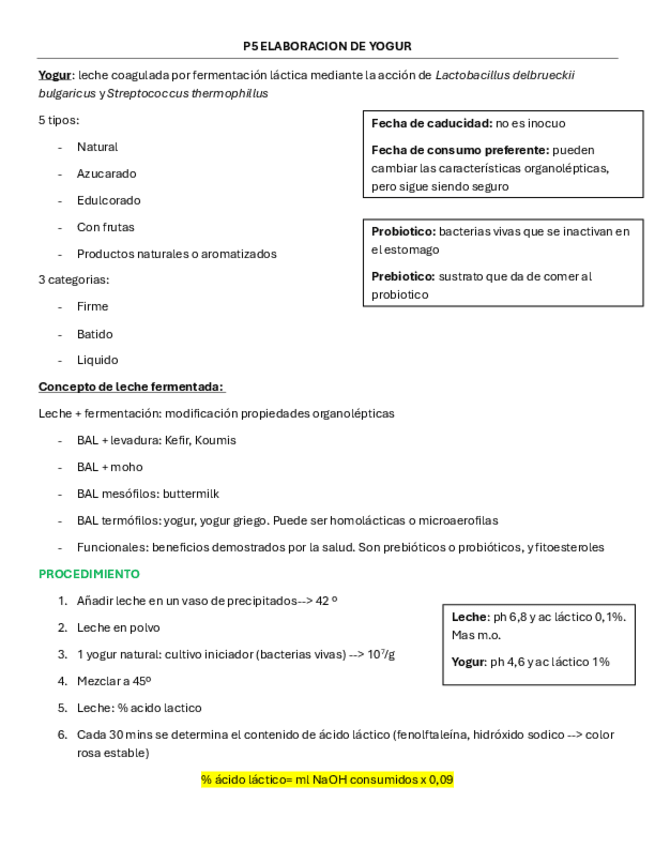 Miniatura del documento LB-TECNO-2CUATRI.pdf