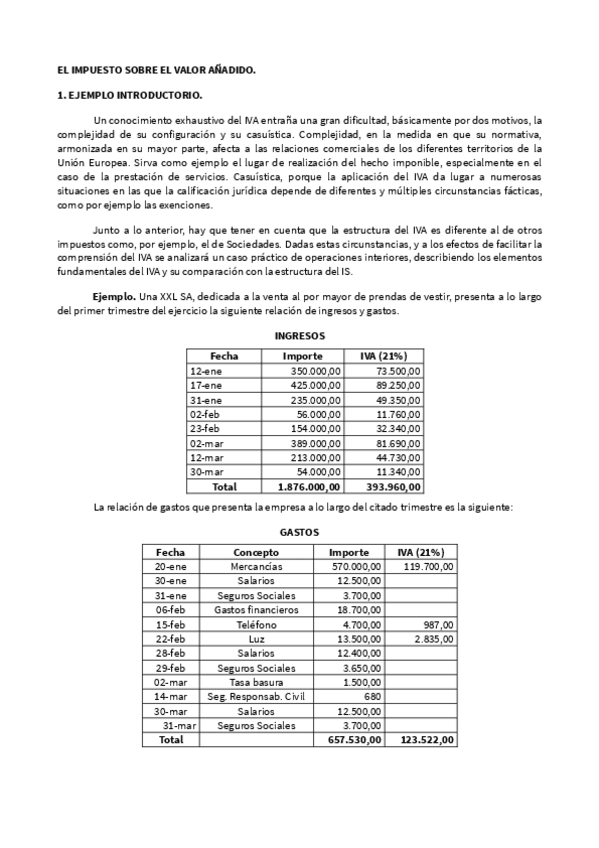Miniatura del documento APUNTES-DE-IVA.pdf