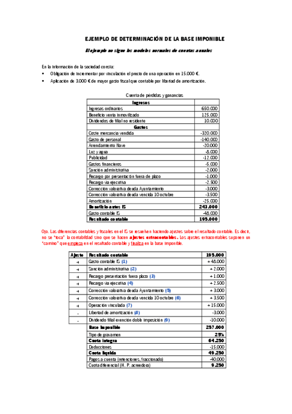 Miniatura del documento EJEMPLO-DE-DETERMINACION-DE-LA-BASE-IMPONIBLE.pdf