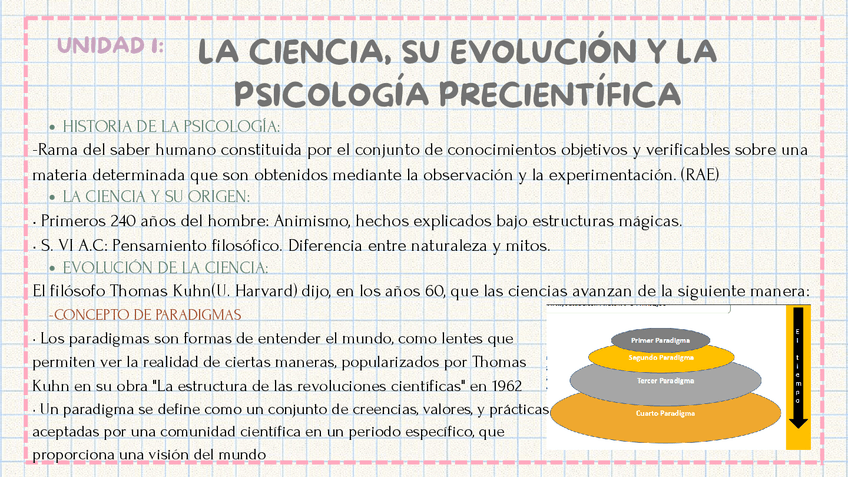 Miniatura del documento HISTORIA-Y-SISTEMA-DE-LA-PSICOLOGIA.pdf