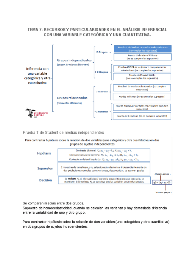 Miniatura del documento DAD-t7.pdf