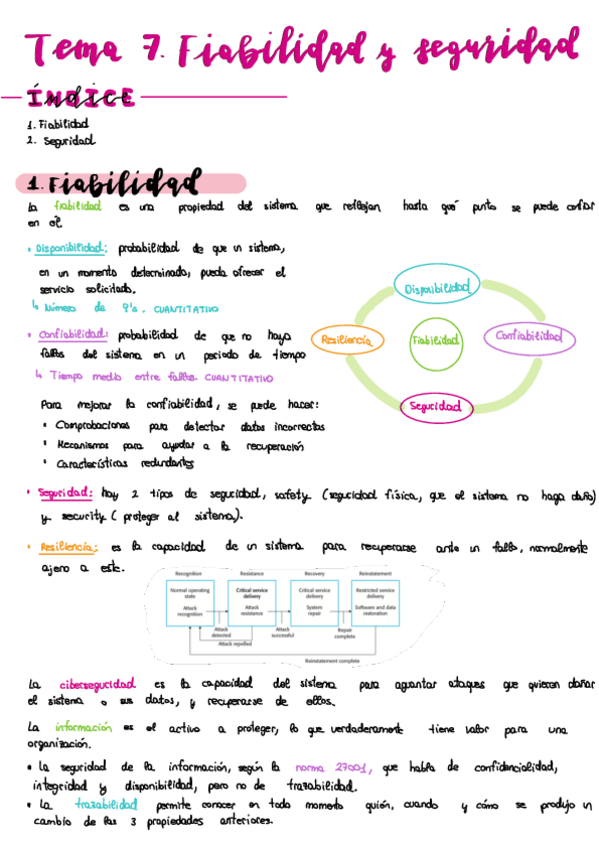 Miniatura del documento Tema-7.-Fiabilidad-Y-Seguridad.pdf