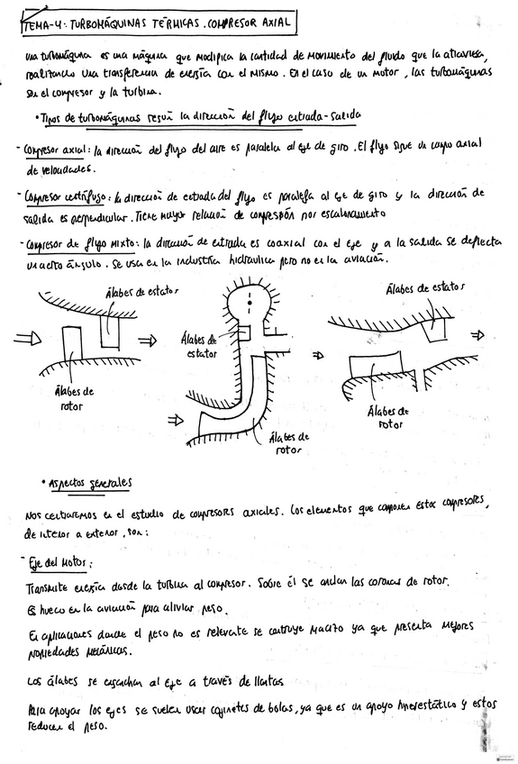 Miniatura del documento Tema-4-Compresor-Axial.pdf