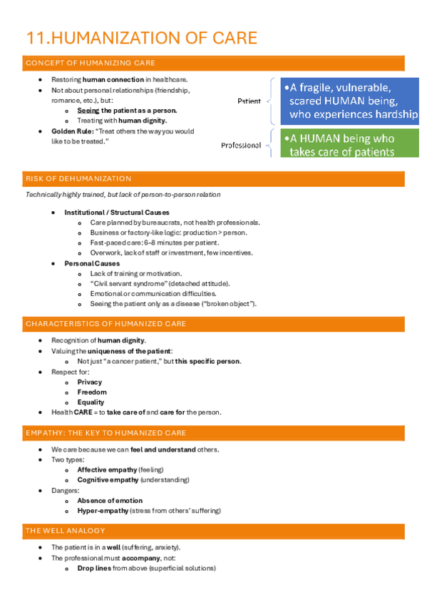 Miniatura del documento 11.-HUMANIZATION-OF-CARE.pdf