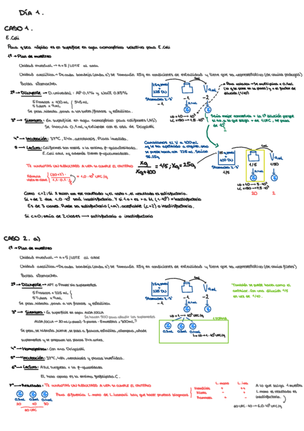 Miniatura del documento Casos-Practicos-Micro.pdf