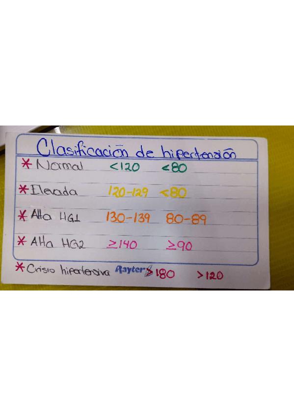 Miniatura del documento fichas-1-urgencias.pdf