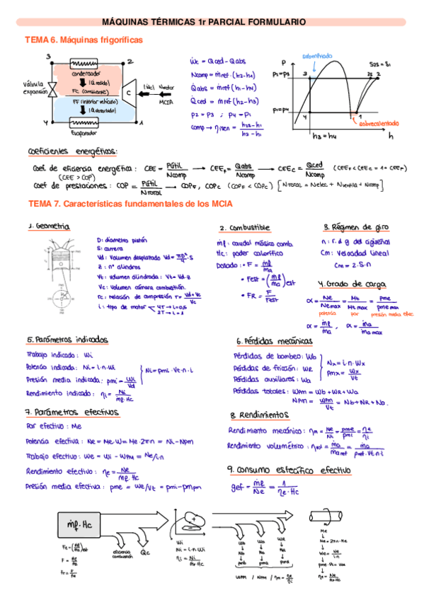 Miniatura del documento formulario-2p-ter.pdf