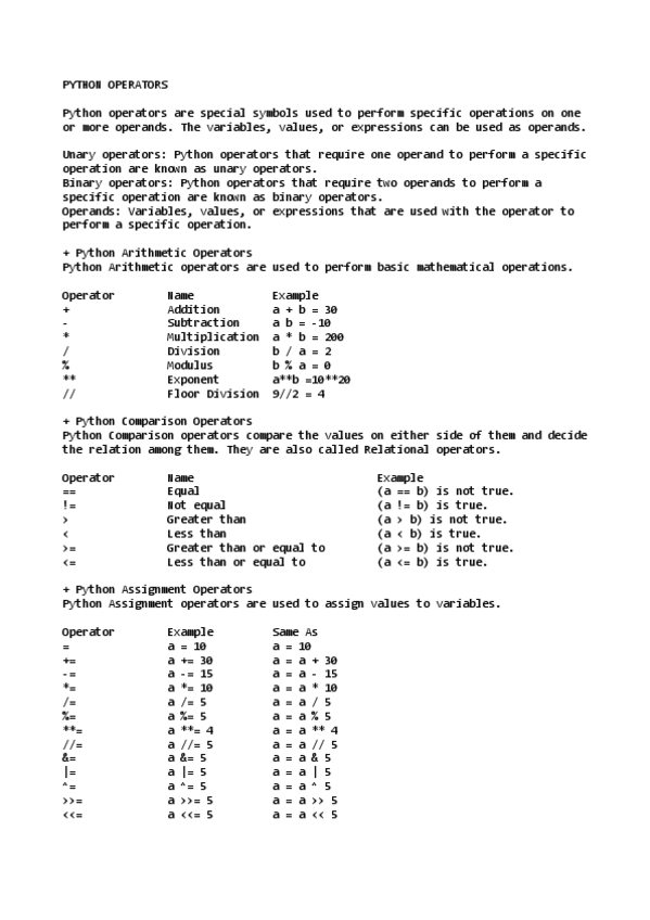 Miniatura del documento Lista-de-Operadores-Python.pdf