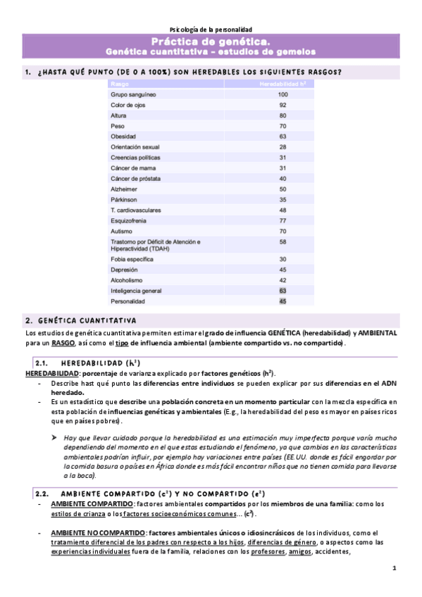 Miniatura del documento PR3.-Practica-de-Genetica-personalidad.pdf