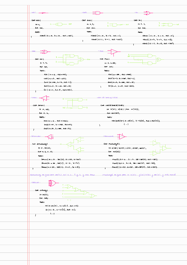 Miniatura del documento HDLcodes.pdf