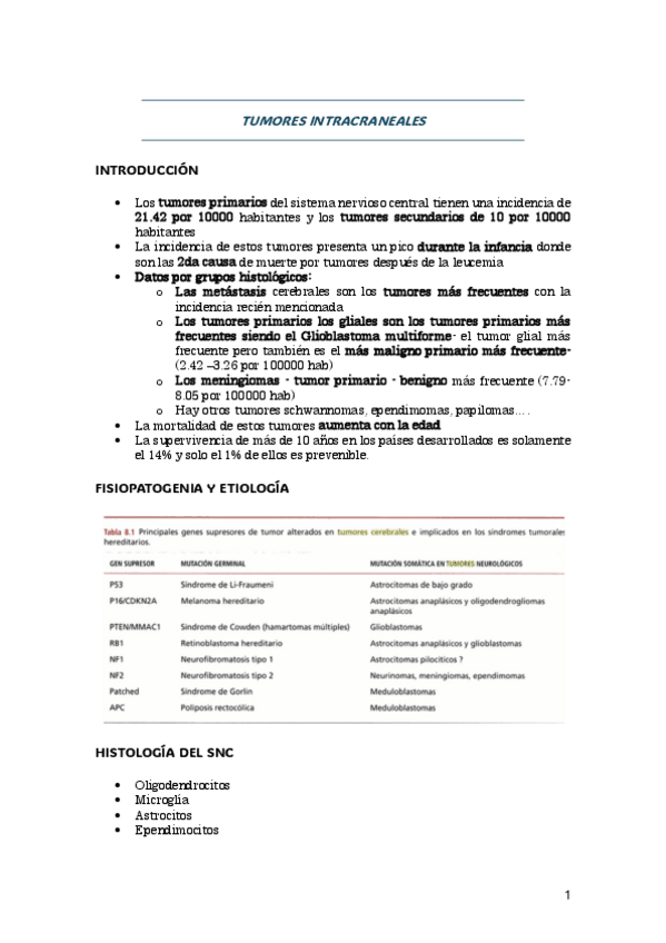 Miniatura del documento TUMORES-INTRACRANEALES.pdf